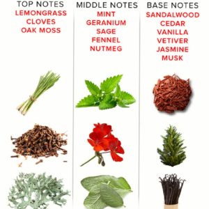 PERFUME MASCULINO ROMANTIC DELUXE | 50 ML - Image 4