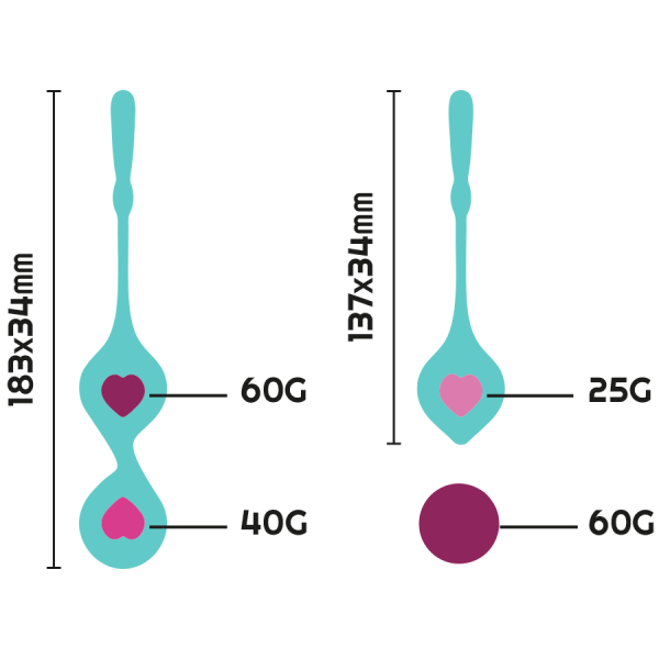 KIT DE BOLAS DE KEGEL DEVA (ROSA)