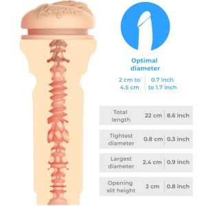 MASTURBADOR MASCULINO FEEL REAGAN FOXX - Image 5