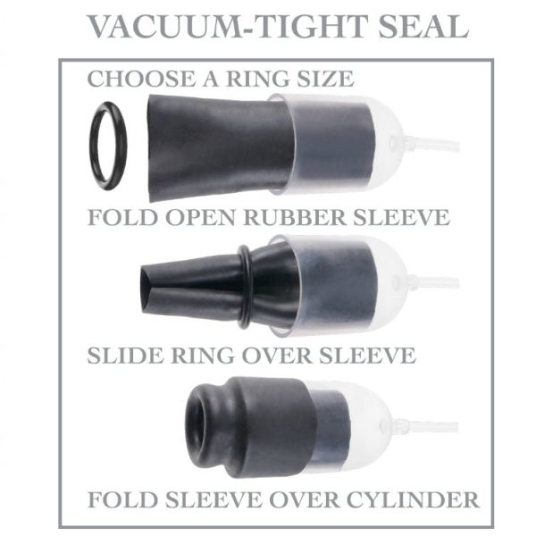 SIMULADOR DE SEXO ORAL PARA PÉNIS FETISH