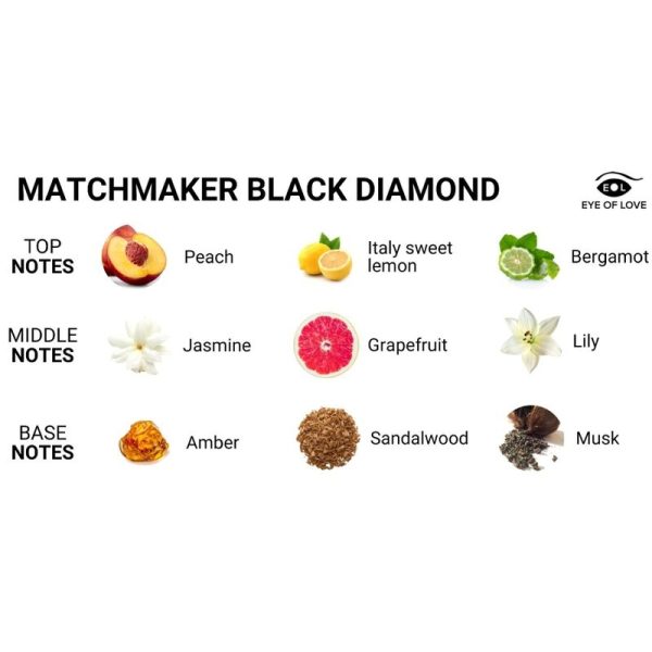 VELA DE MASSAGEM MATCHMAKER (PARA ELE) | 150 ML
