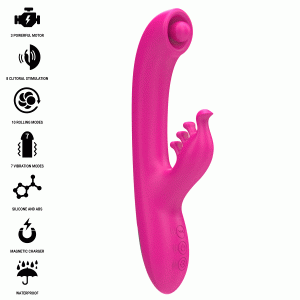 VIBRADOR CHRISTINA RABBIT (ROSA) | 22,5 CM