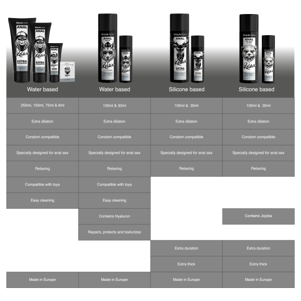 SPRAY RELAXANTE ANAL JOJOBA | 30 ML