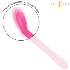 ESTIMULADOR DE PONTO G INTENSE (ROSA) - Image 6
