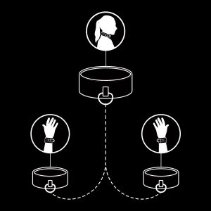 ALGEMAS PESCOÇO E PULSOS FETISH #1 - Image 3