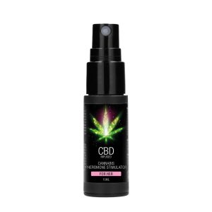 SPRAY DE FEROMONAS CBD