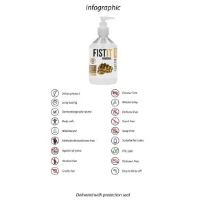 LUBRIFICANTE PARA FISTING NUMBING FIST IT | 500 ML - Image 3