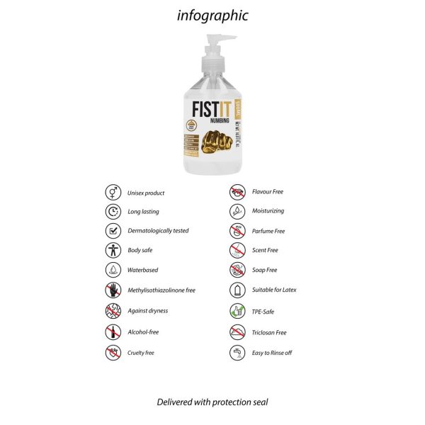 LUBRIFICANTE PARA FISTING NUMBING FIST IT | 500 ML
