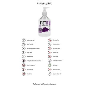 LUBRIFICANTE ANAL RELAXANTE FIST IT | 500 ML - Image 3