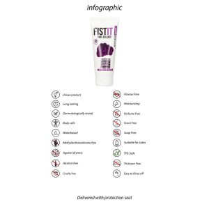 LUBRIFICANTE ANAL RELAXANTE FIST IT | 100 ML - Image 3