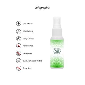 ÓLEO DE MASSAGEM NATURAL CBD | 50 ML - Image 5