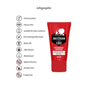 LUBRIFICANTE ORIGINAL CBD | 50 ML - Image 5