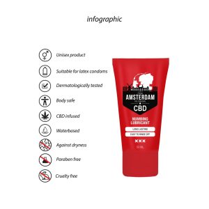 LUBRIFICANTE ANESTESIANTE CBD ORIGINAL | 50 ML - Image 5