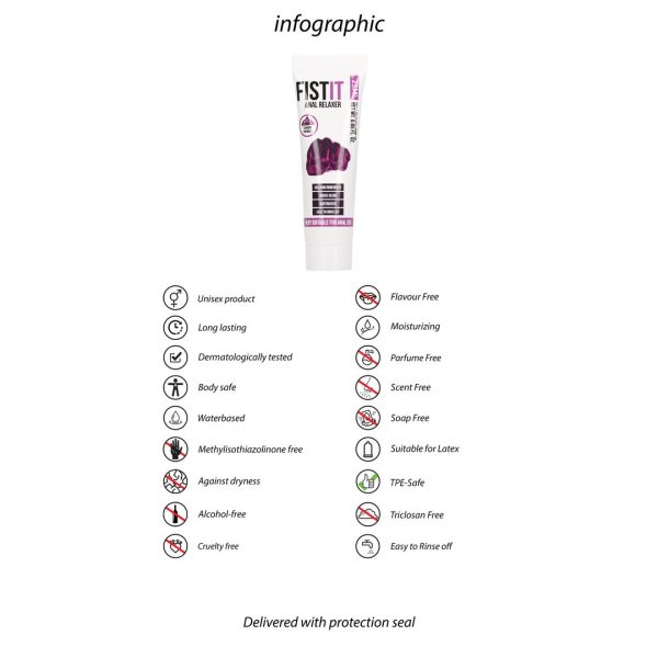 LUBRIFICANTE ANAL RELAXANTE FIST IT | 25 ML