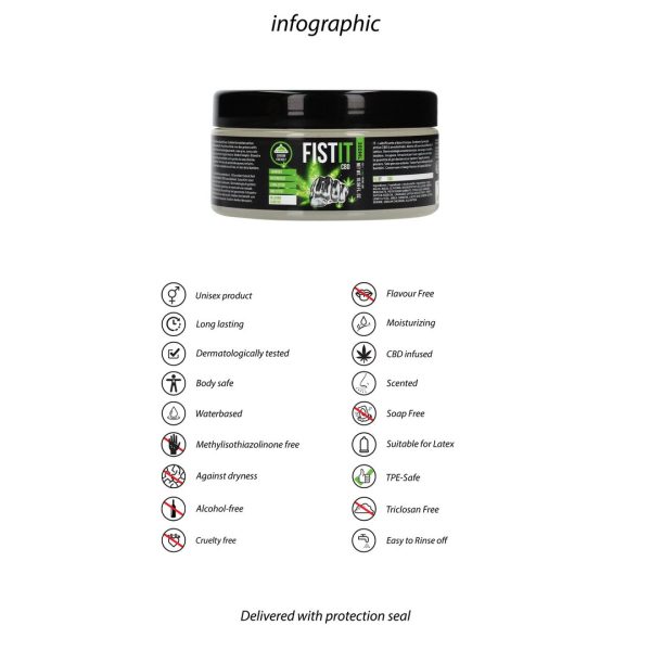 LUBRIFICANTE CBD FIST IT | 300 ML