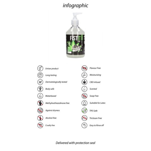 LUBRIFICANTE CBD FIST IT | 500 ML 3 LUBRIFICANTE CBD FIST IT | 500 ML