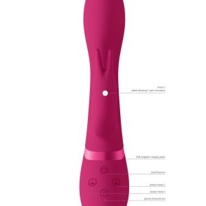 VIBRADOR RABBIT ZOSIA (ROSA) - Image 3