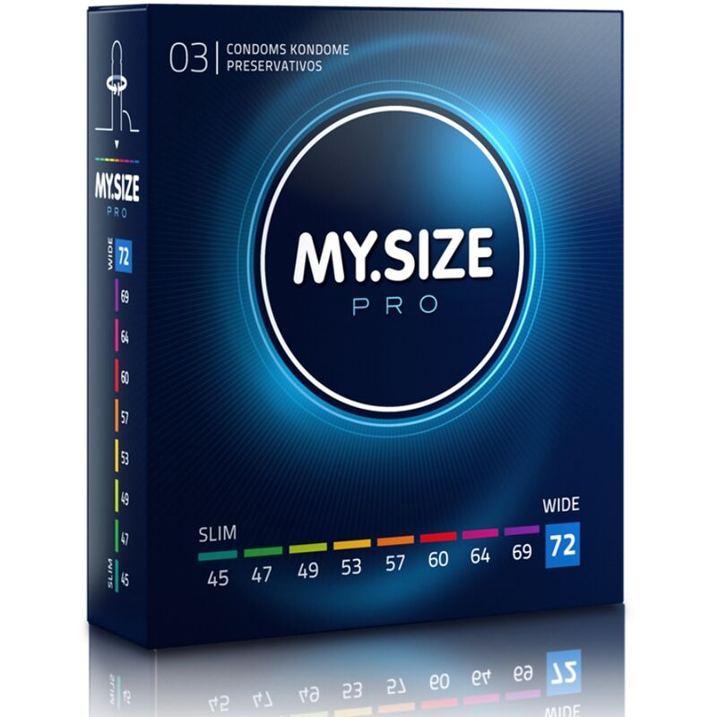 PRESERVATIVOS MY SIZE PRO