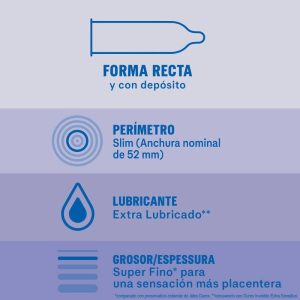 PRESERVATIVOS DUREX INVISIBLE EXTRA LUBRIFICADO | 12 UNIDADES - Image 2