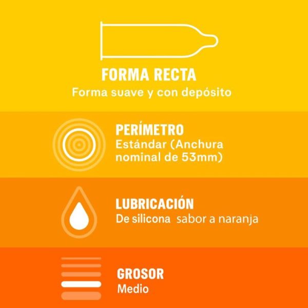 PRESERVATIVOS DUREX SABOREAME (SABOR FRUTAS) | 12 UNIDADES