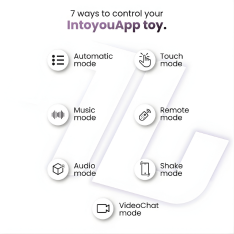 PLUG ANAL MOXY COM ROTAÇÃO 360° E APP