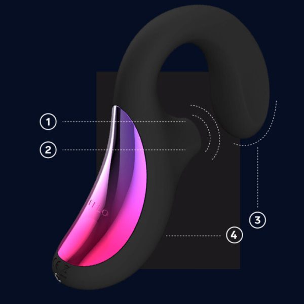 VIBRADOR DUPLO ENIGMA CRUISE SÓNICO