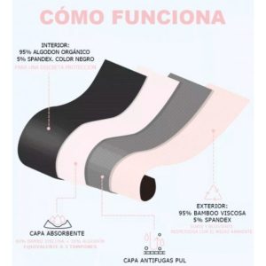 CUECAS MENSTRUAIS IRISANA | TAMANHO XL - Image 3